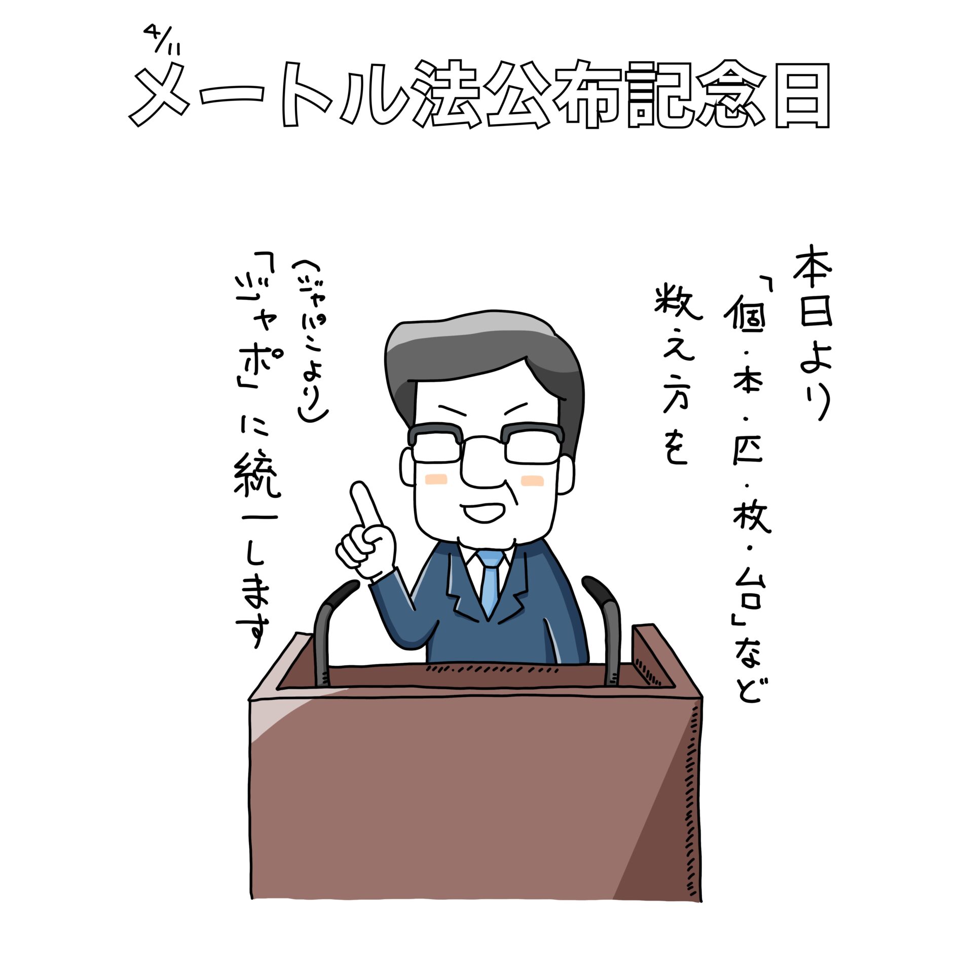 メートル法公布記念日