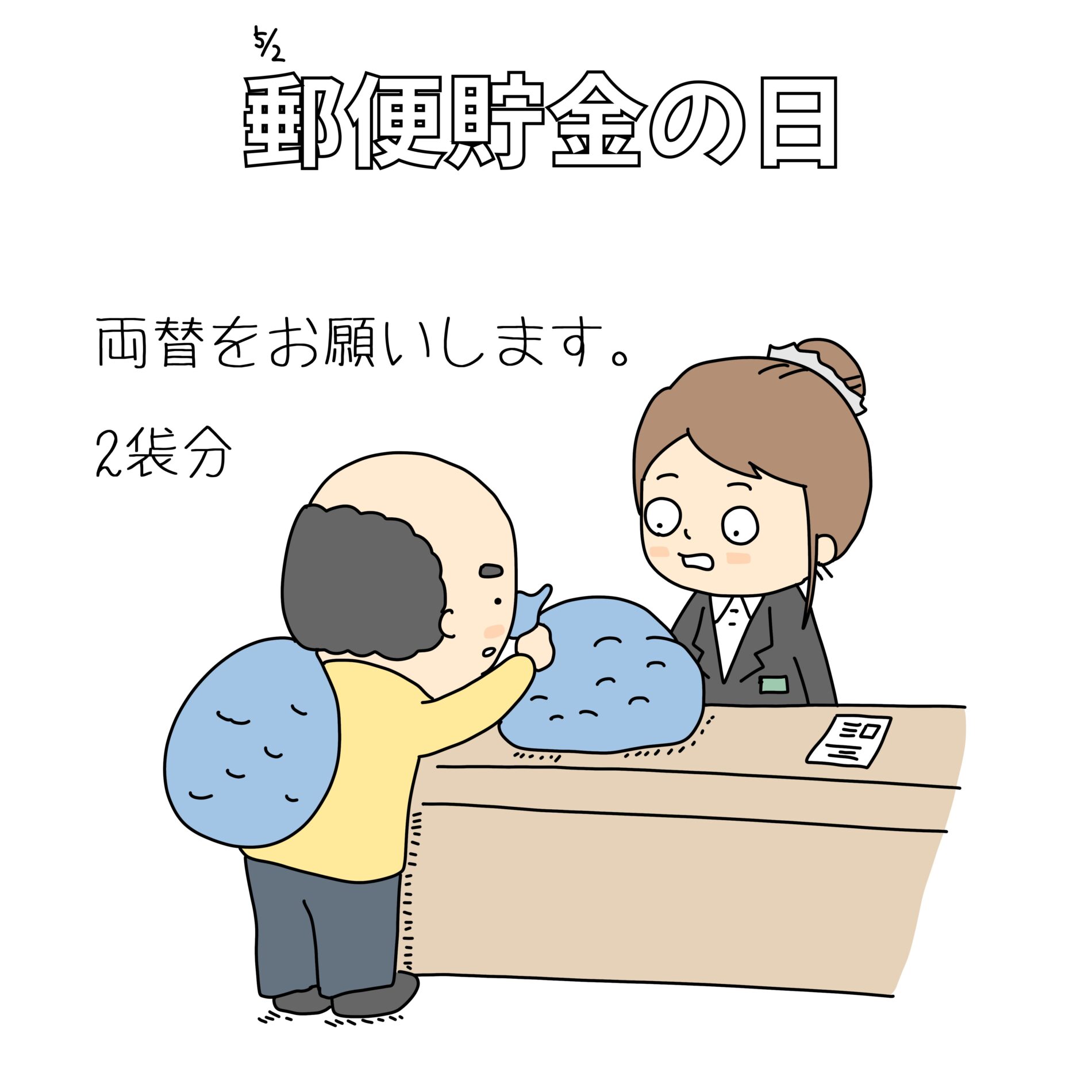 郵便貯金の日