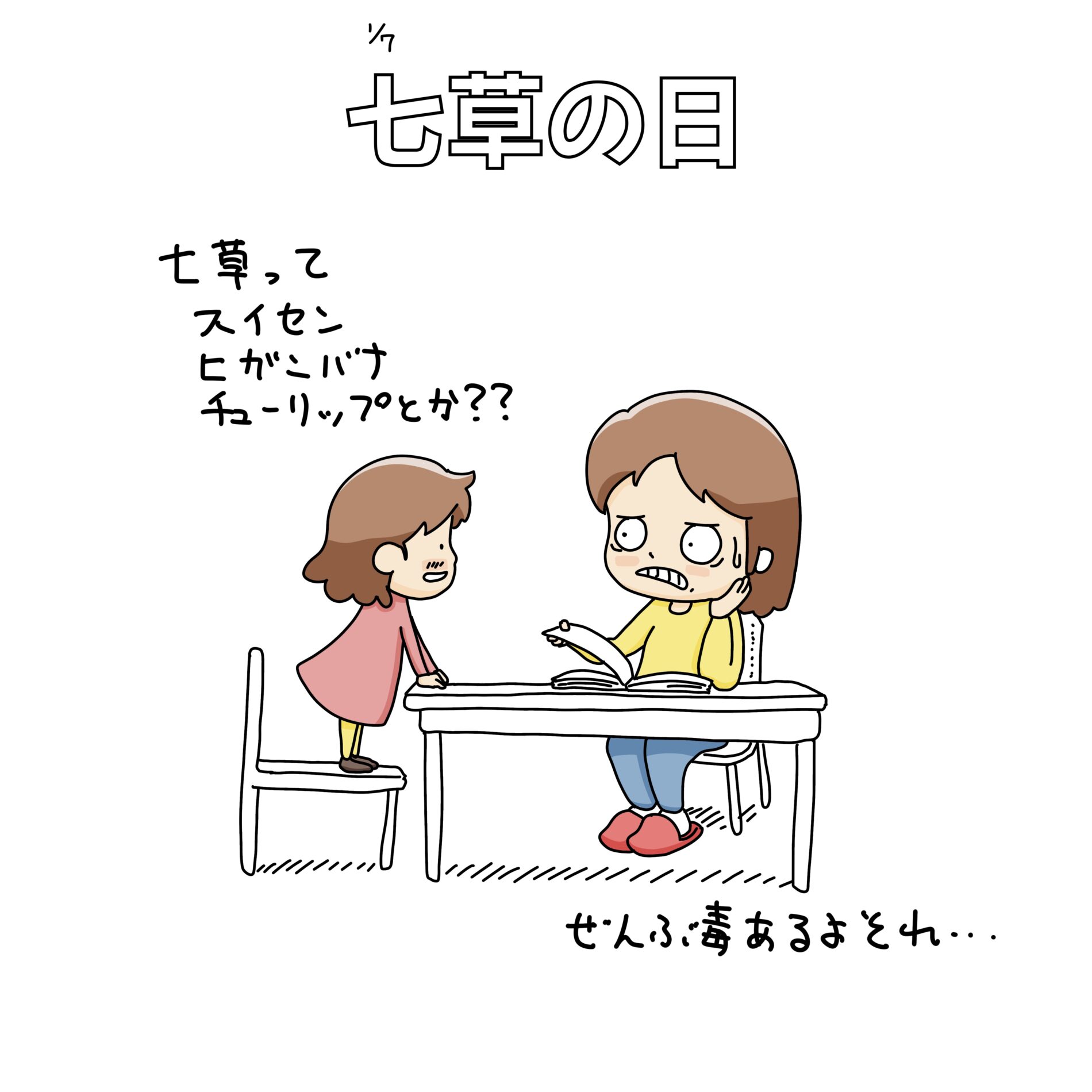 1/7：七草の日